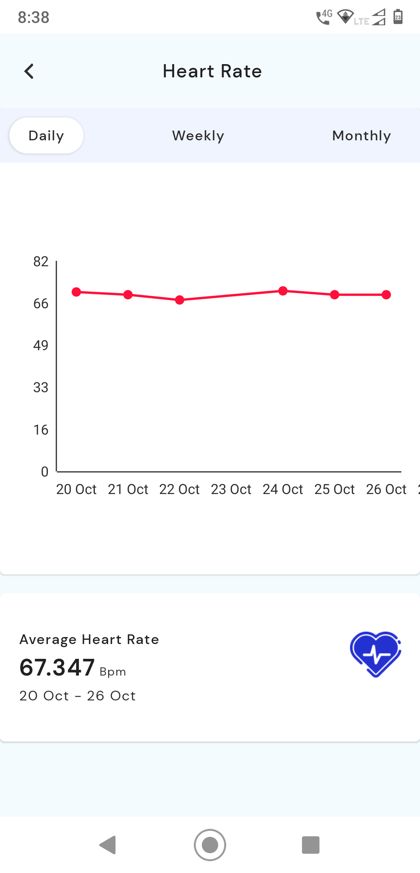 VitaPulse RPM app screen 4