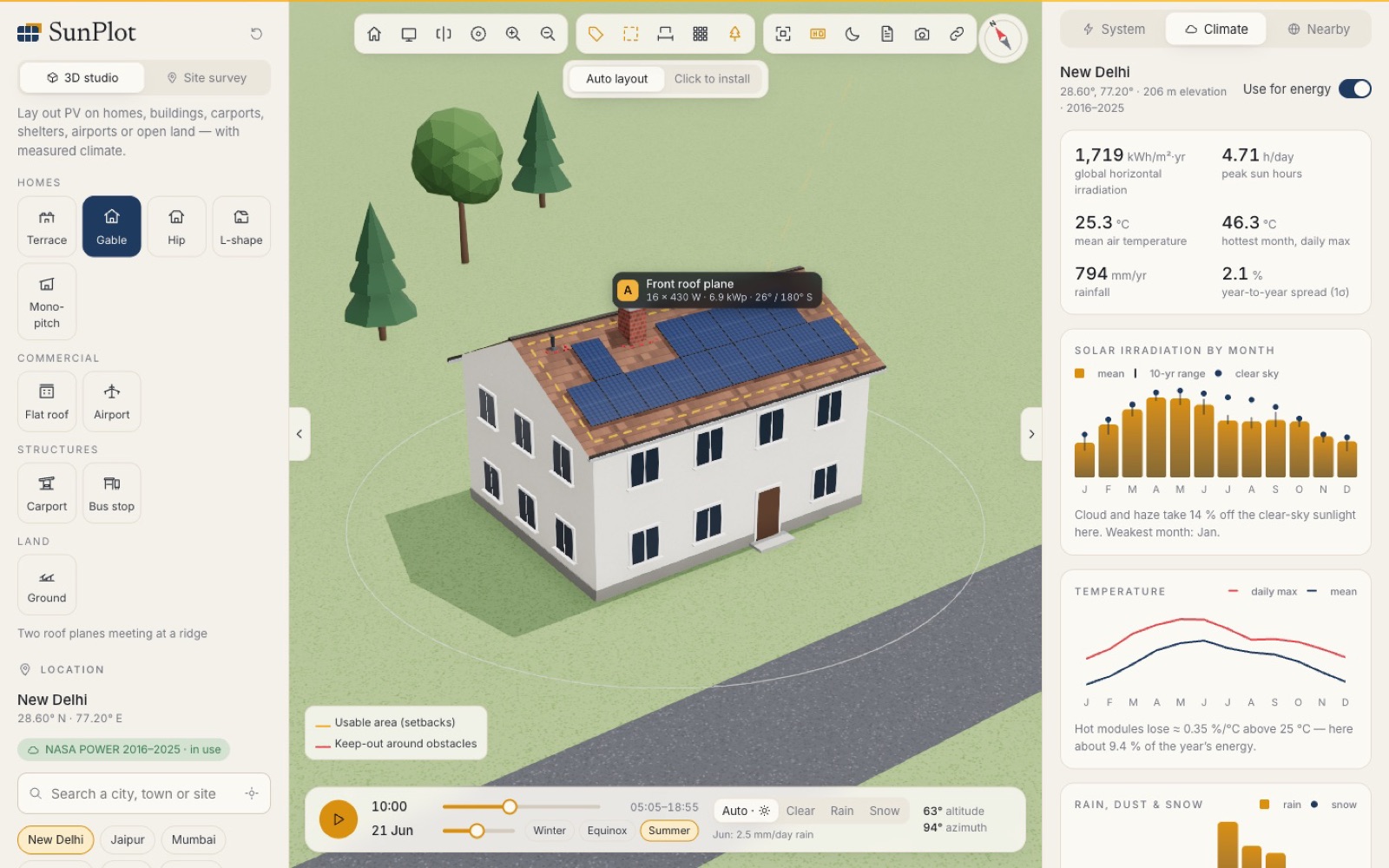 Climate tab with ten years of irradiation, temperature and rain